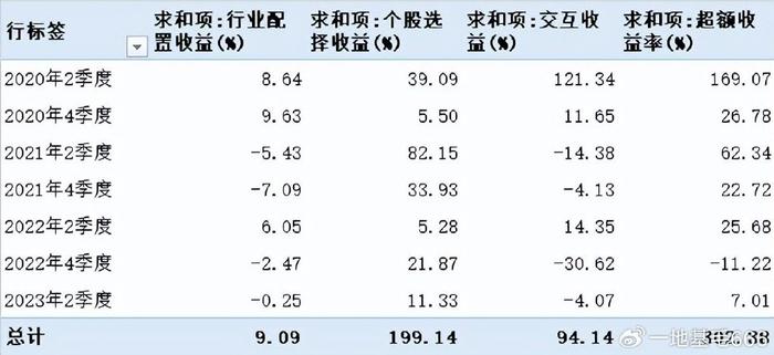 美国大选2024｜数据惊揭贺锦丽流失「两大票源」恐是败选关键