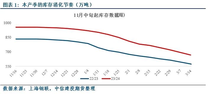 彩云邨棚工疑安全扣折断高处堕下伤