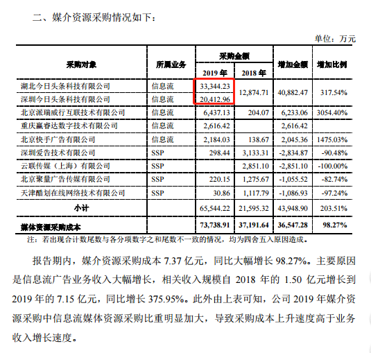 阿摩廉：曼联问题在我