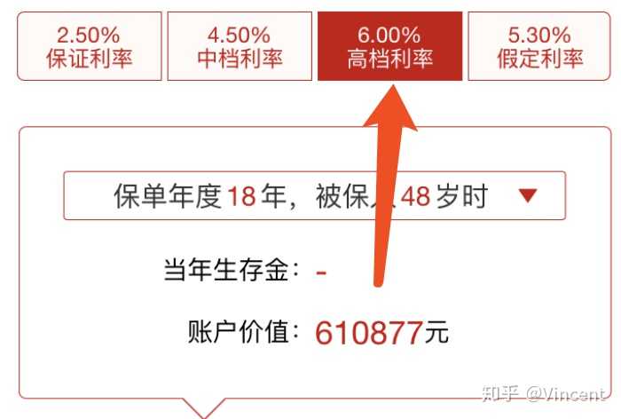 7成受访者认为长者白内障手术量未满足需求 7成冀增牙科服务