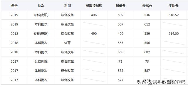 美国大选・懒人包｜两候选人政策取态、对华立场 选战如何影响国际形势？｜Yahoo