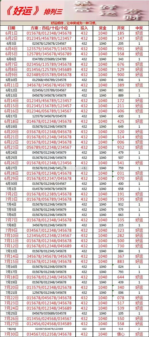 叙利亚政府军称巴沙尔统治已结束