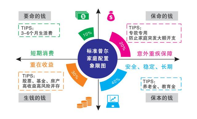 国内油价将于12月18日24时起调整 继续搁浅概率较大