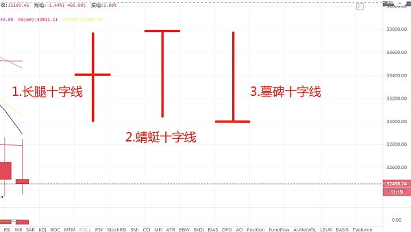 李子柒身份证改名：名字从李佳佳改为李子柒