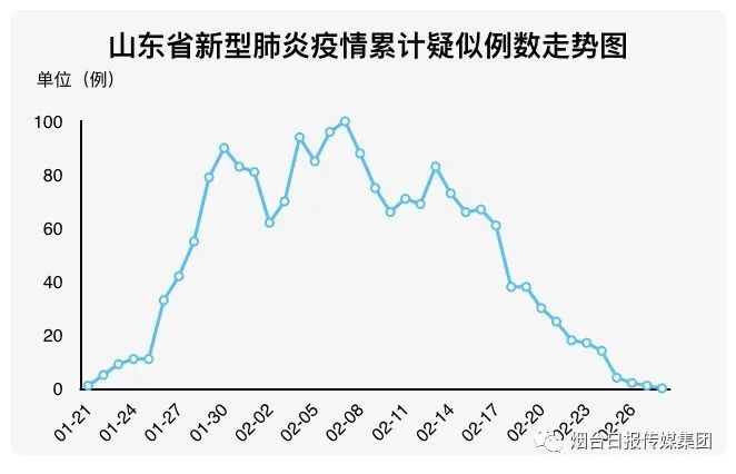 《芯片法案》危矣吗 美商务部加快审批 有公司却称特朗普不会改变计划