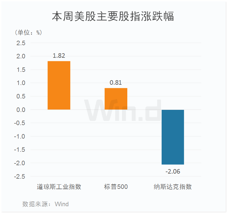 煜荣集团盘中异动_着眼结构化信贷