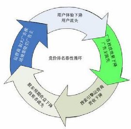 玩电脑游戏用英语怎么写(玩电脑游戏用英语怎么说)