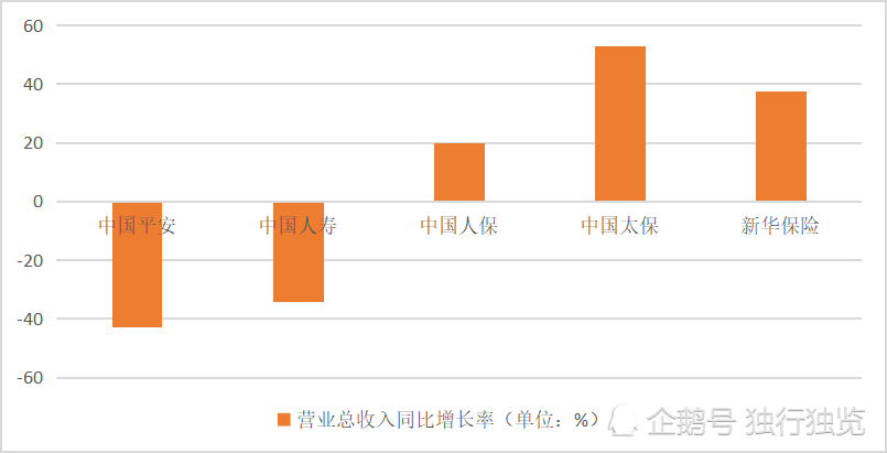 新华保险股票的历史价位。作为一个股市投资者，你是否已经对新华保险公司的股票有所了解？它是一个知名的保险公司，其股价波动也很大。那么，新华保险的股票的历史价位如何？又该如何进行投资决策呢？