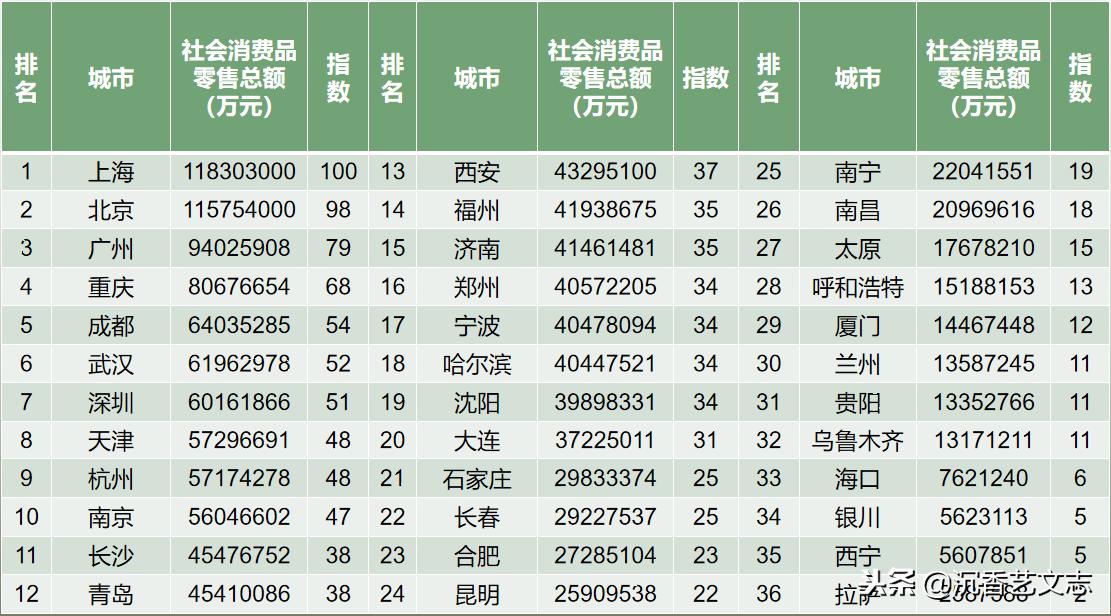 股票数字含义解析，投资者理解关键指标的重要性