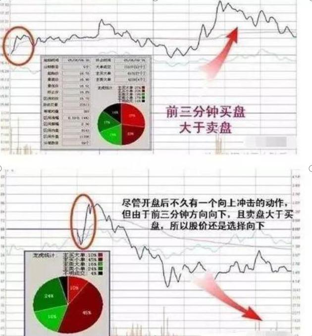 股票数字含义解析，投资者理解关键指标的重要性