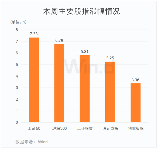 头条股票最近涨幅大，市场表现强劲