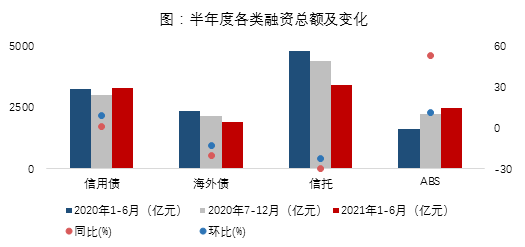 理财平台利率下降？真的可能吗？