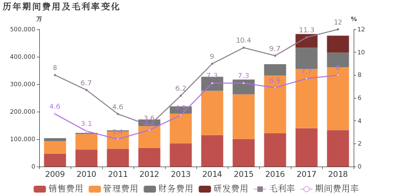 如何看待中化国际股票代码的变动，解析其背后的原因与影响