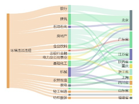 如何看待中化国际股票代码的变动，解析其背后的原因与影响