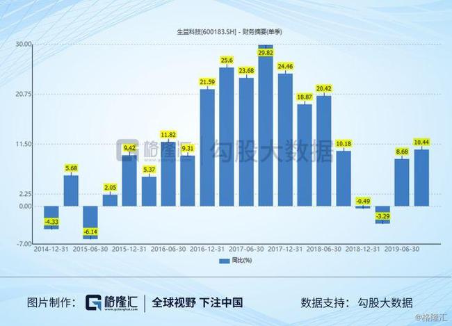 浙江中马集团股票价格解析