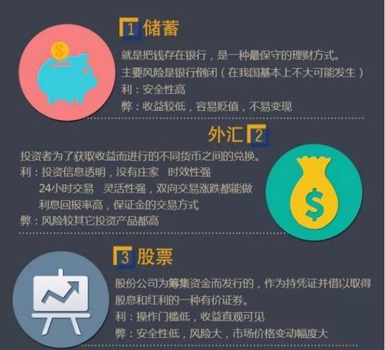 hhc投资理财，知识与技巧的交汇点