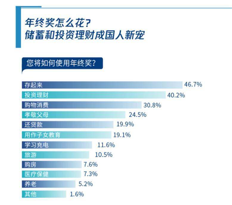 迅雷的理财产品，保障您的稳健投资选择