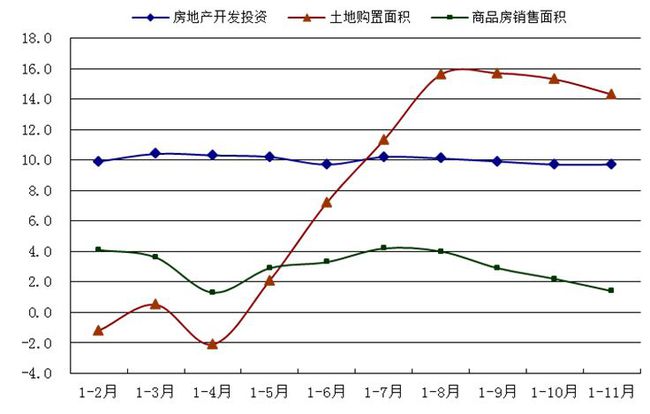 老新基建股票涨幅分析及未来趋势展望