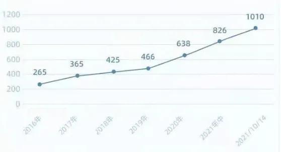 种植投资理财，打造稳健财务未来