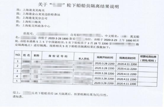 下跌5.09%_1月8日起取消船员换班审批