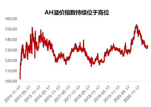 近期大幅净买入恒生红利ETF_乌克兰在乌白边境地区举行演习