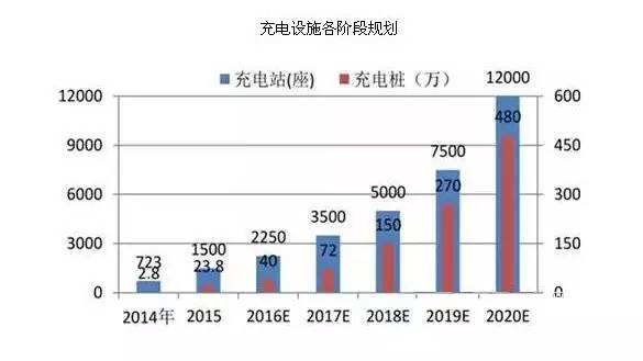 广东清远L7交通事故_行业盈利难题待解