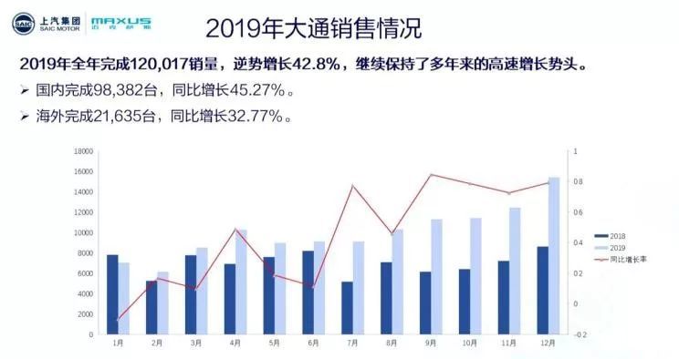 以KX-826为核心成分的化妆品上市销售_未来五年市场规模将突破千亿大关