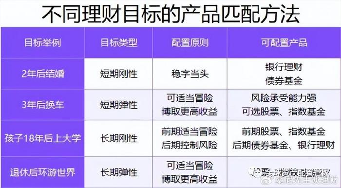 财富宝典，提升个人理财能力的便捷平台