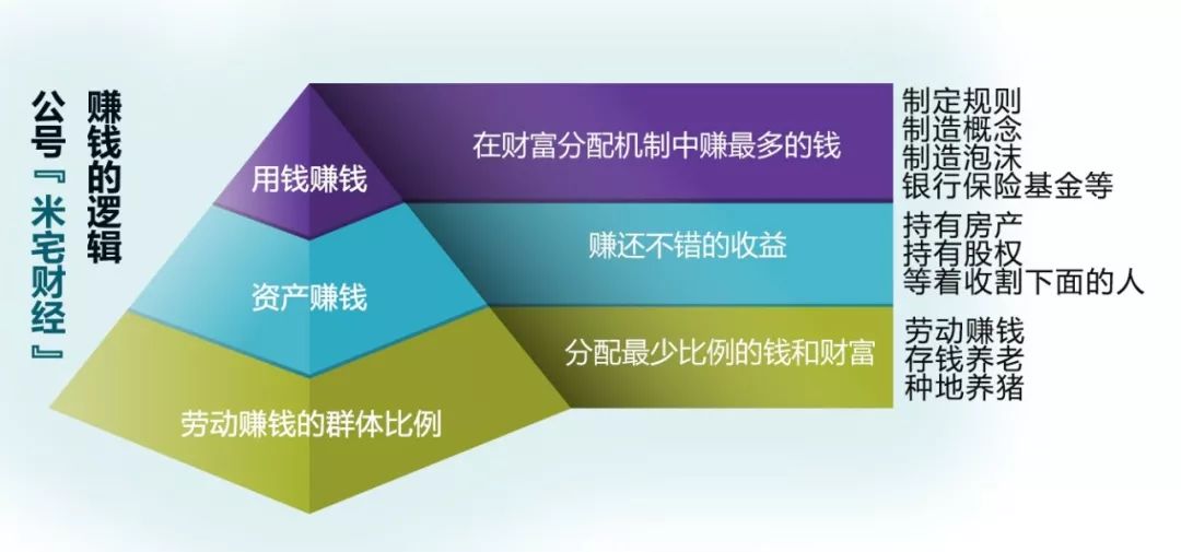 理财丰盈平衡: 探索金融规划的有效途径