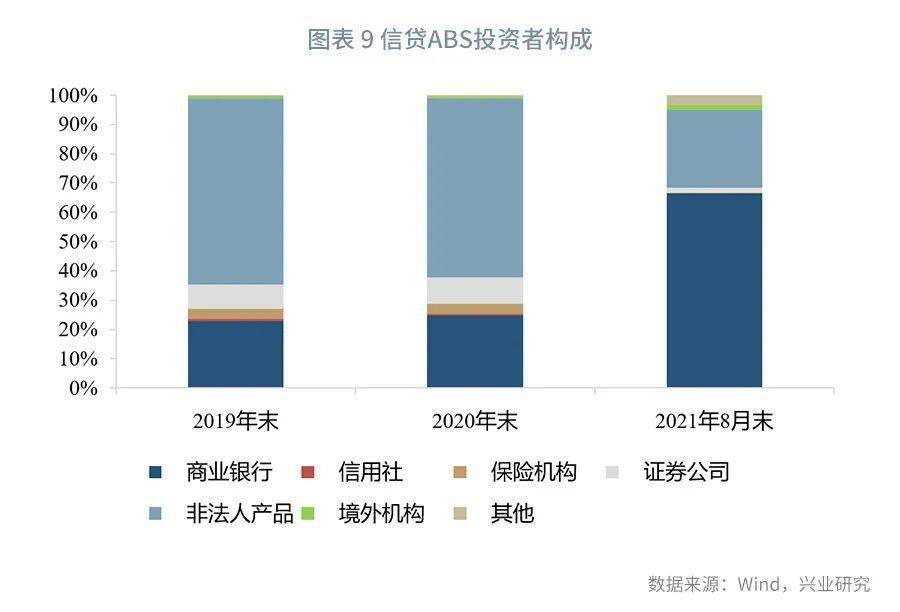 理财产品的流动性如何影响投资决策？