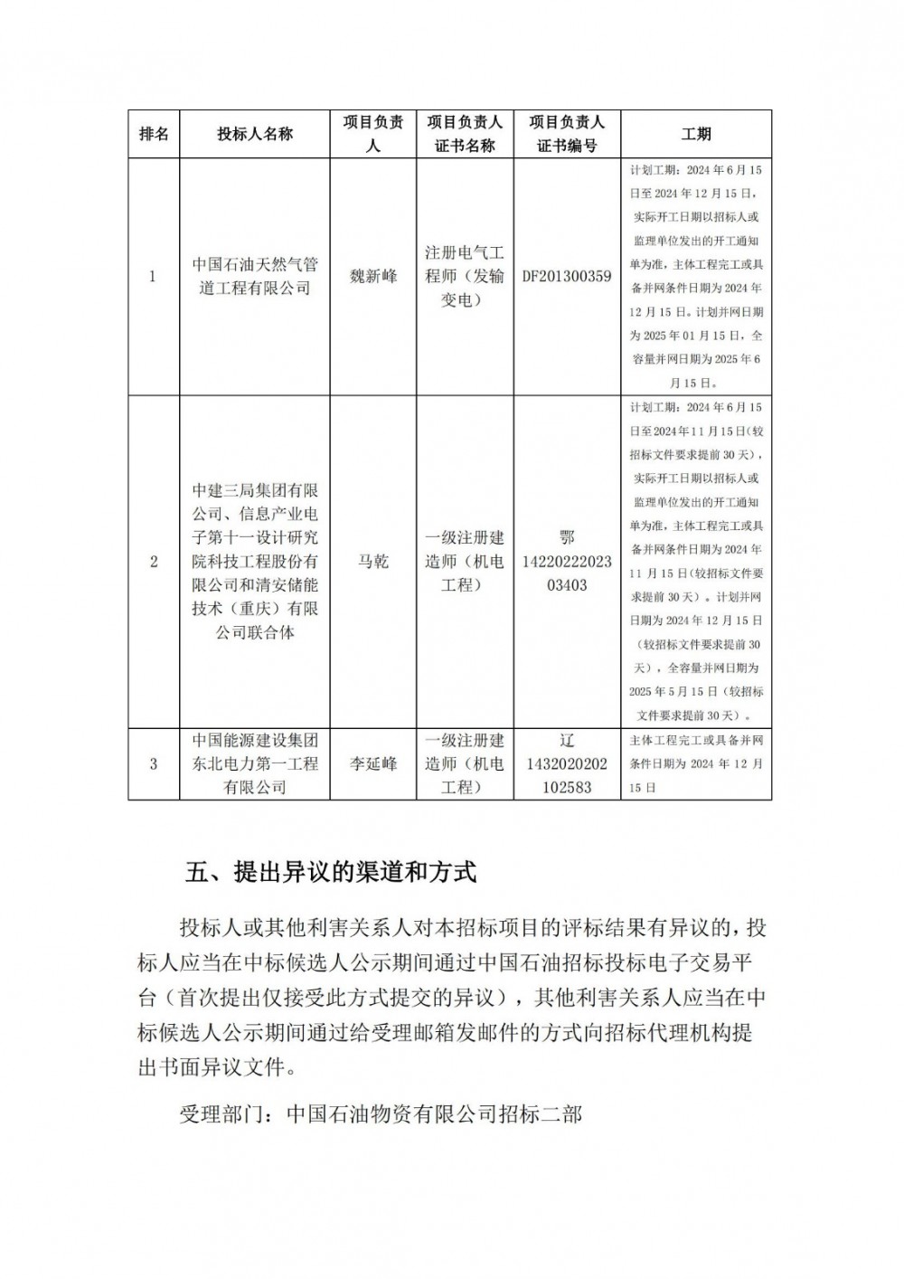 中国石油申请井下燃烧蒸汽发生器专利_4月11日国内BDO部分企业公布最新竞拍价格