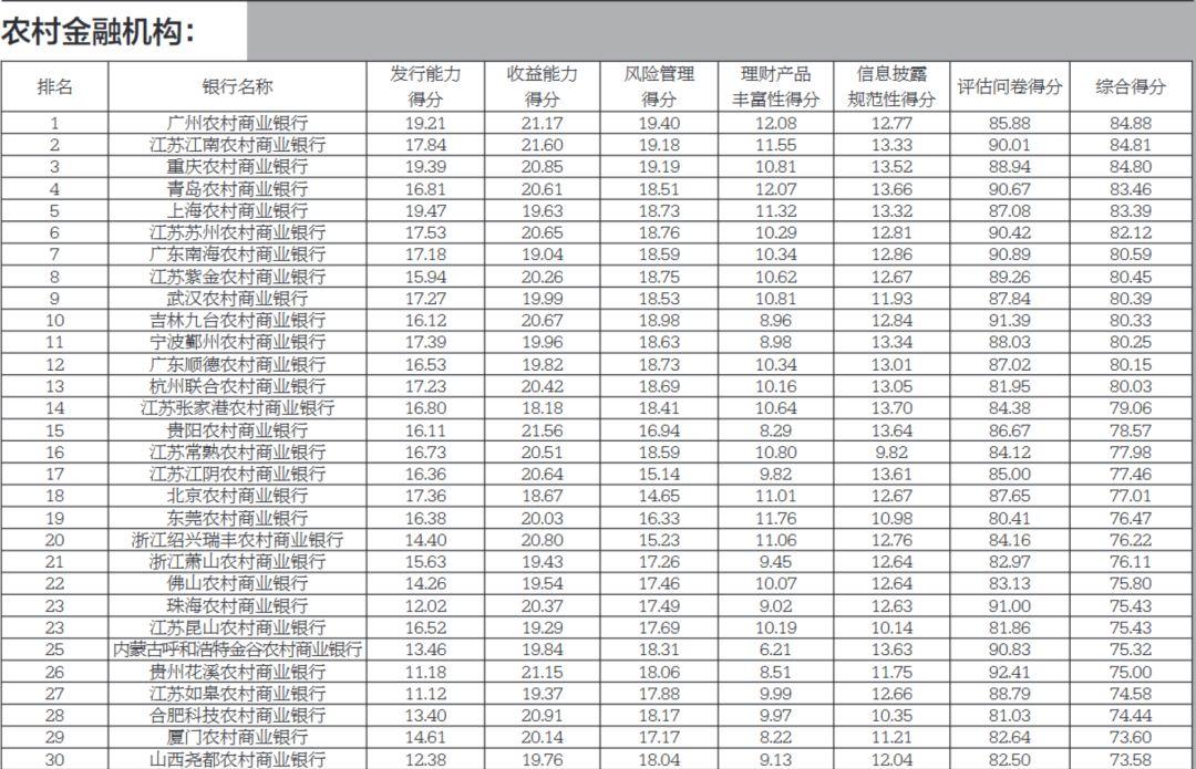 理财讲解视频的八大优势及其实战应用