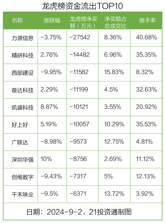 投资广东龙浩股票的风险与回报