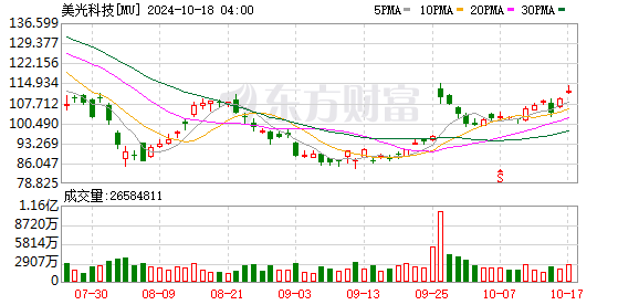 天文台今早录得最低气温11.9度 入冬以来最低纪录