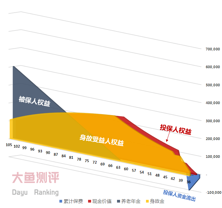 卢宠茂指插错胃喉事件后加强实习培训 认同医学院培训或可改善