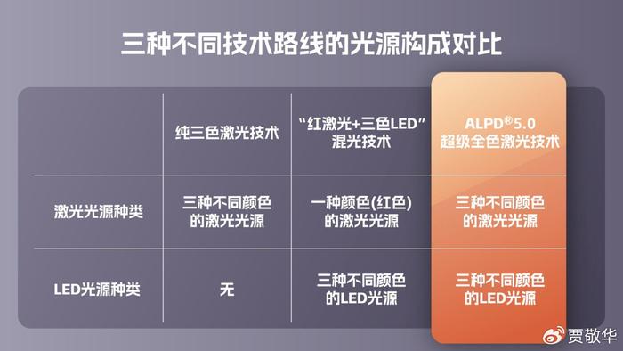 男子涉藏用于製造「太空油」的怀疑「依托咪酯」 明日提堂