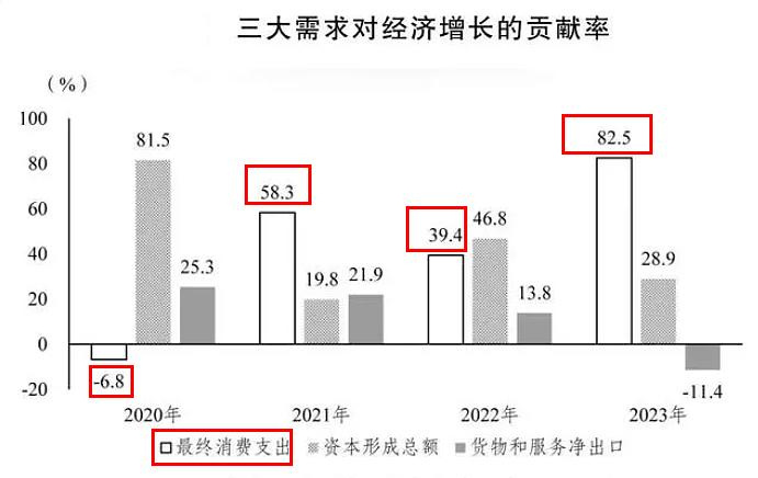 谢展寰于阿塞拜疆出席联合国气候变化会议 参观当地太阳能发电厂