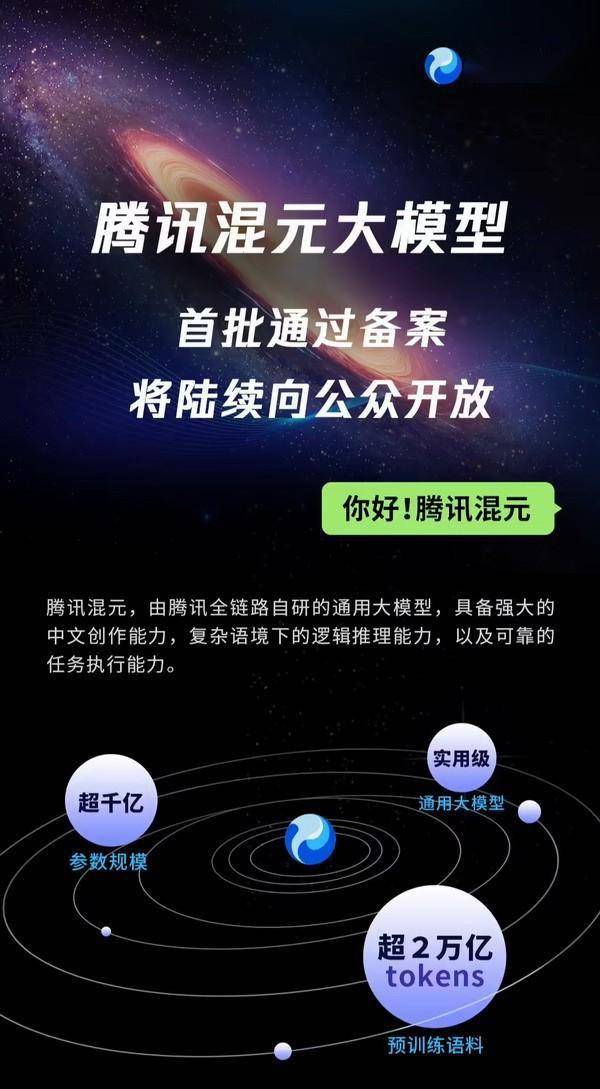 微信正灰测AI问答功能：整合混元大模型