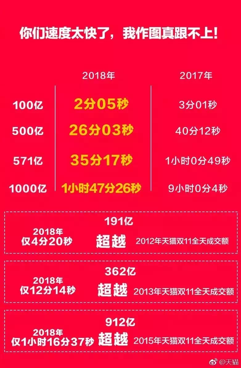 双11优惠2024｜深圳酒店优惠合集（持续更新）！低至买一送一、人均$299.5起