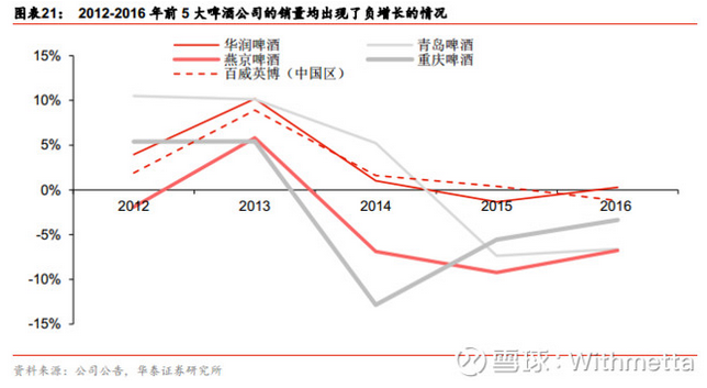 价格战威力巨大！上汽前三季度累销323万辆 净利润骤降近4成