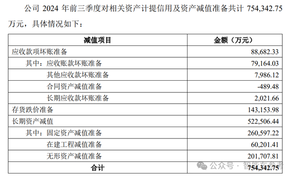 还是那个宁王：一天净赚1.4亿 市占率重回45.9%