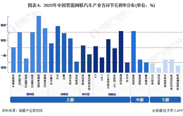 50万的问界M9卖爆！赛力斯前三季营收超千亿元 同比大增539%