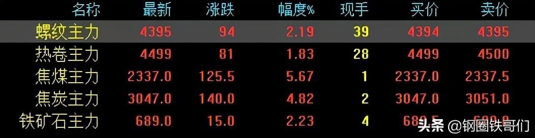 小米史上最精致流畅数字旗舰！小米15系列今日首销：4499元起