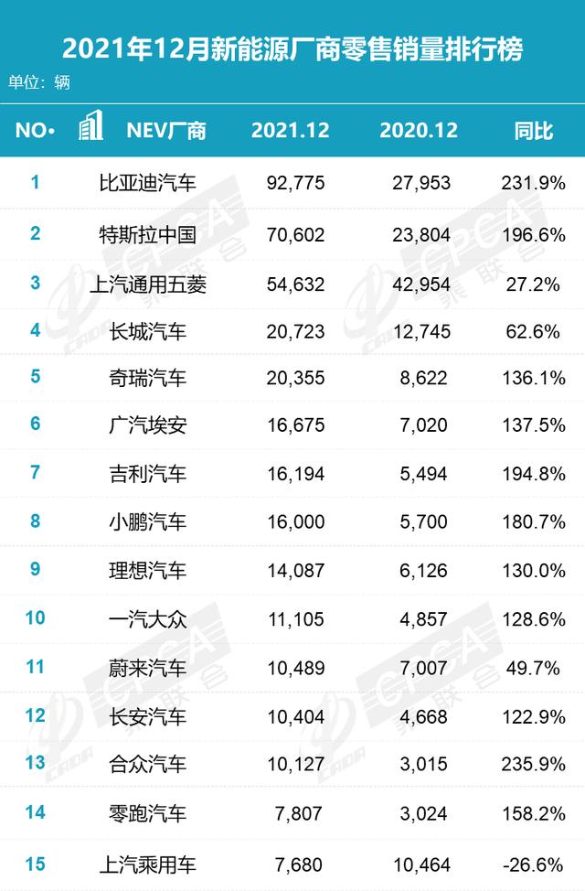 销量连降9个月！广汽集团前三季度净利润1.2亿元 同比暴跌97%