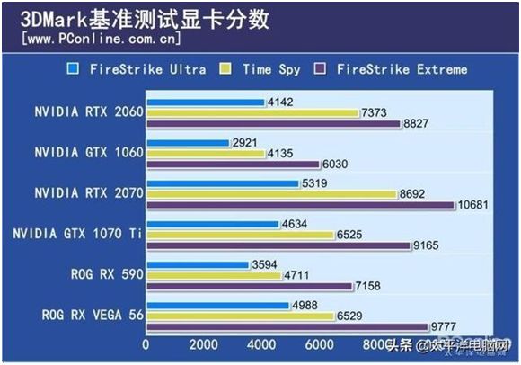 市场过度内卷看不到希望！国内芯片上市公司思瑞浦解散MCU团队