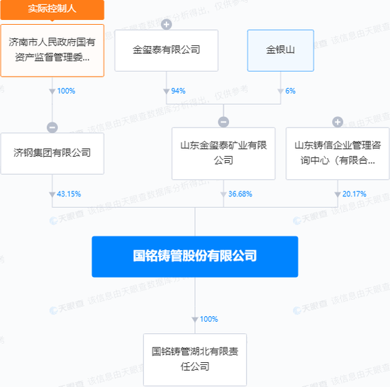 金蝶国际三季报亮点多 布局AI落子苍穹APP