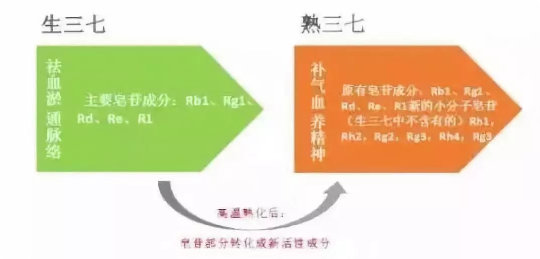 沙田单车节11人受伤 黄金宝估计部分参加者缺路面经验