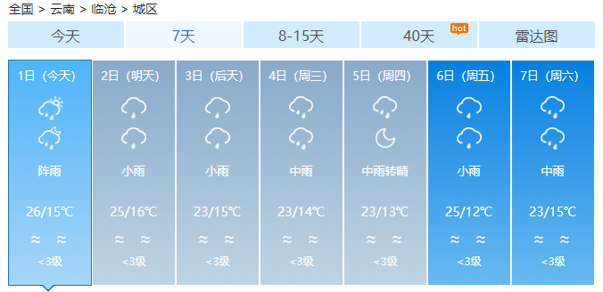 早晨天气节目(11月01日上午8时)