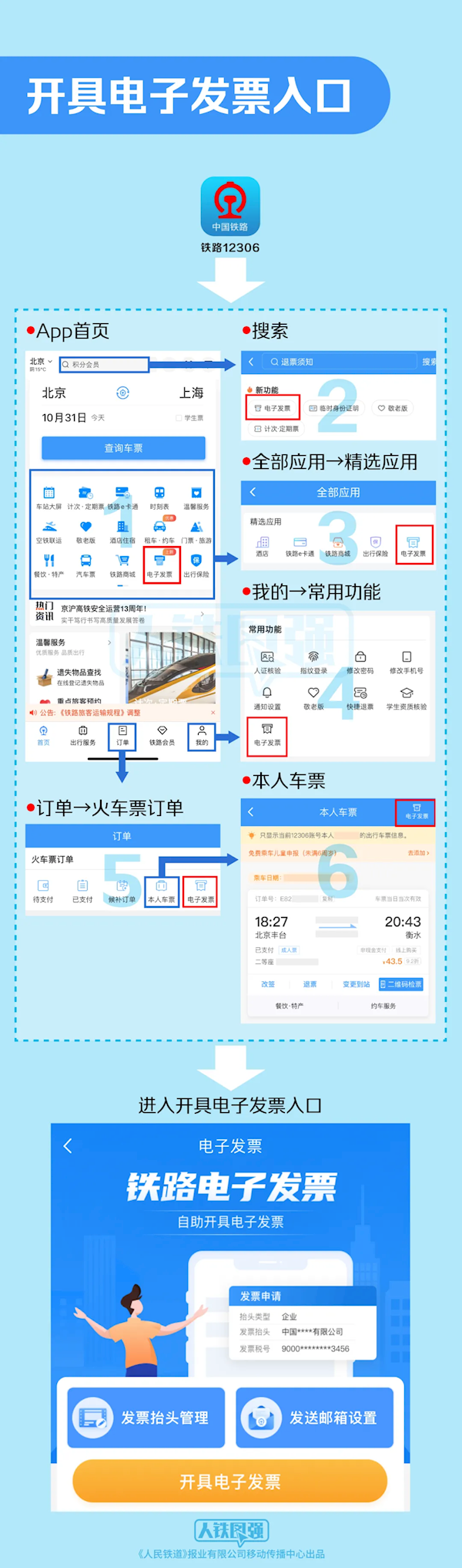 告别纸质报销凭证！手把手教你12306开具电子发票