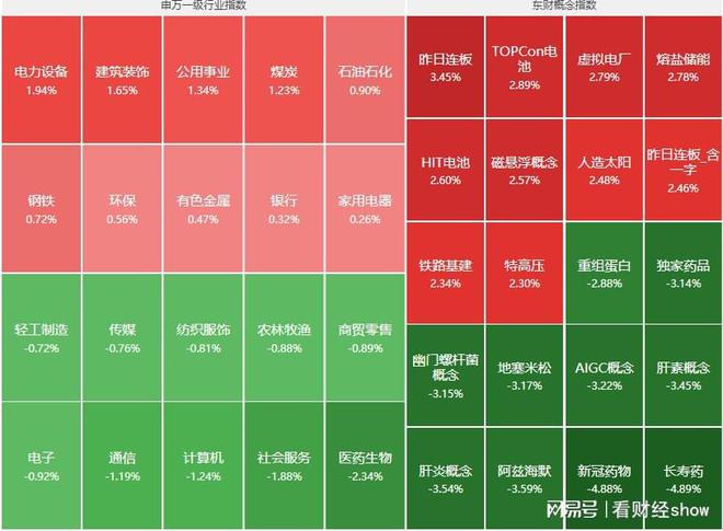 AI明星股超微电脑两天暴跌近50%！并购风险大增